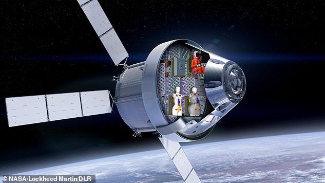 The Artemis 1 mission will launch an unmanned Orion spacecraft.  In the picture, a clip of Orion shows Helga and Zohar, and above them another male statue called Campus